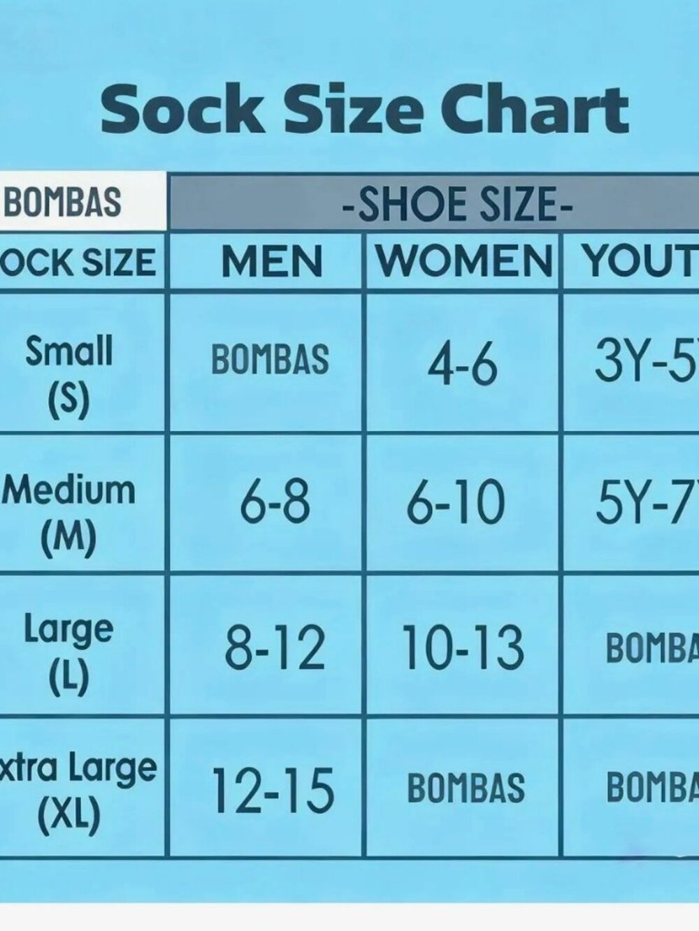 Bombas NWT women’s 5-4ct total 20 pair no show socks Size:MED Color: Multi - Picture 5 of 5